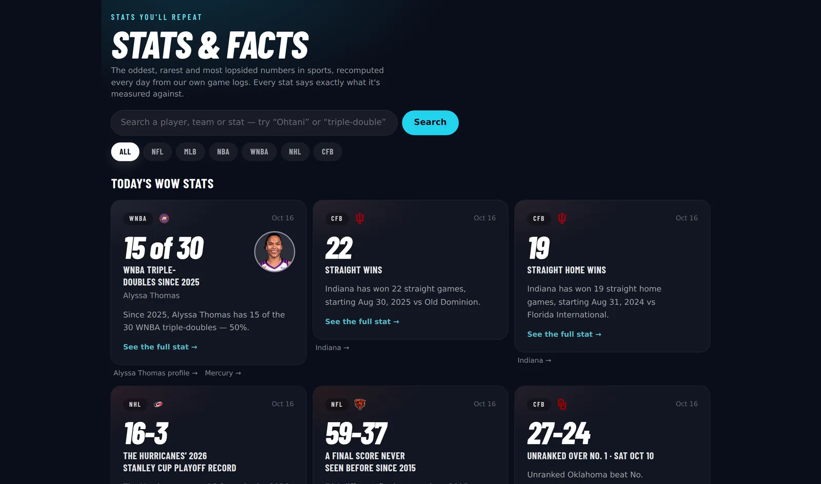Stats & Facts hub with daily wow stats